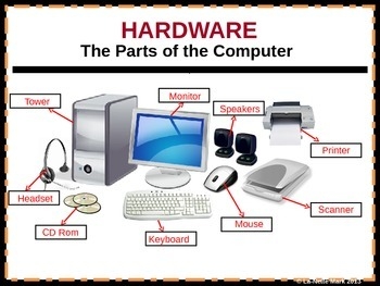 Computer Basics