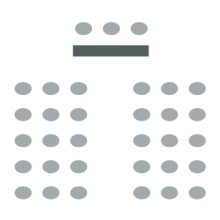 Chairs placed in rows facing a front table with chairs for presenters